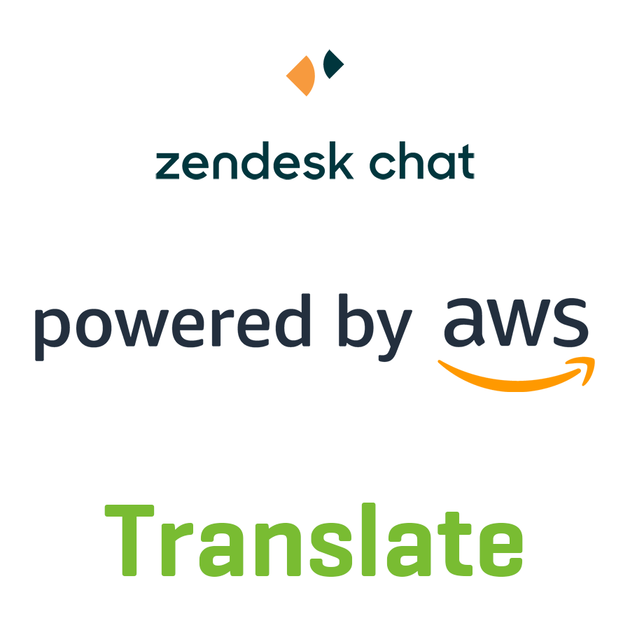 Amazon Kunden Chat