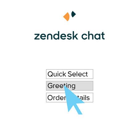 Shortcut Schnellauswahl für Zendesk Chat